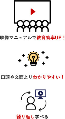 映像で人材不足の影響を最小限に