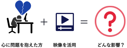 うつ病などのカウンセリングにも一役